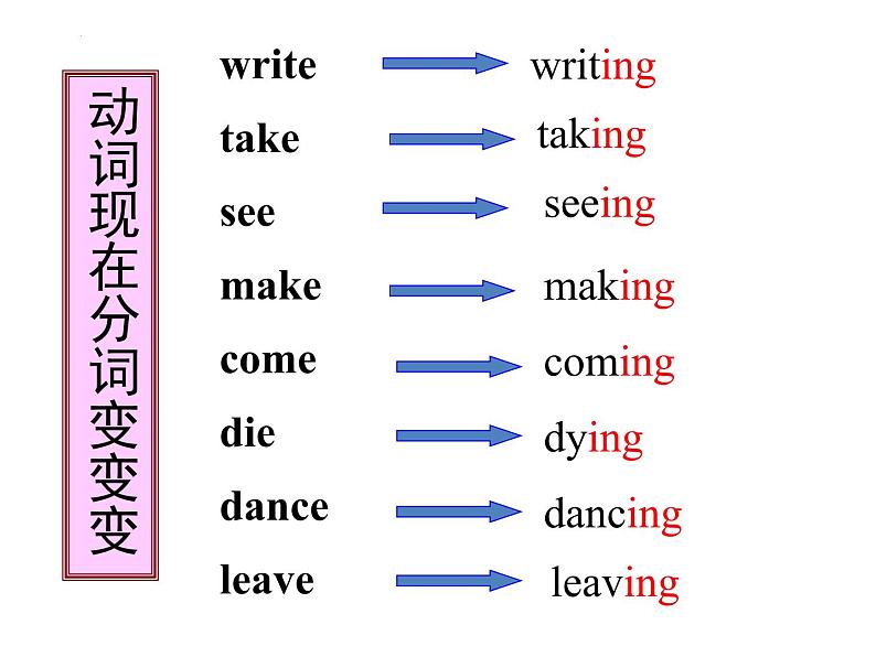 Unit5SectionA(1a-2d)课件人教版八年级英语下册05