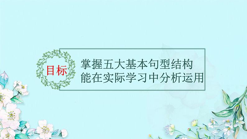 2022年中考英语五大基本句型课件第5页