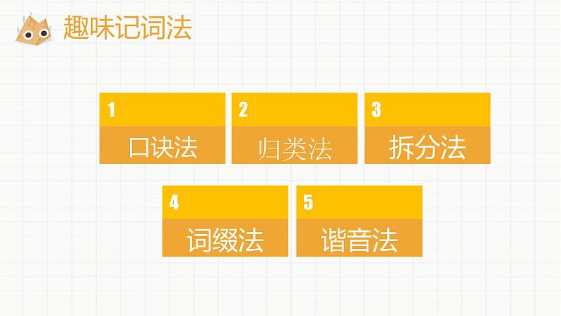 趣味单词课:趣味记单词课件人教版七年级英语下册第4页