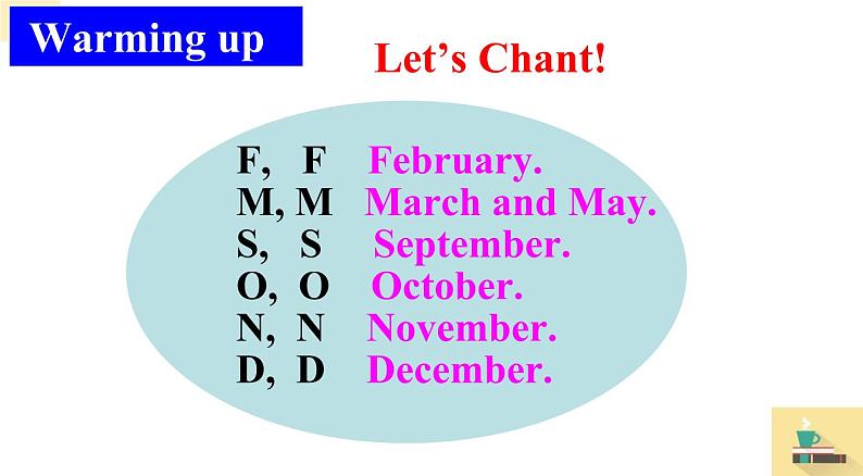 冀教版(三起)英语七年级上册 Unit 7 Days and Months lesson40When is your birthday(课件)02