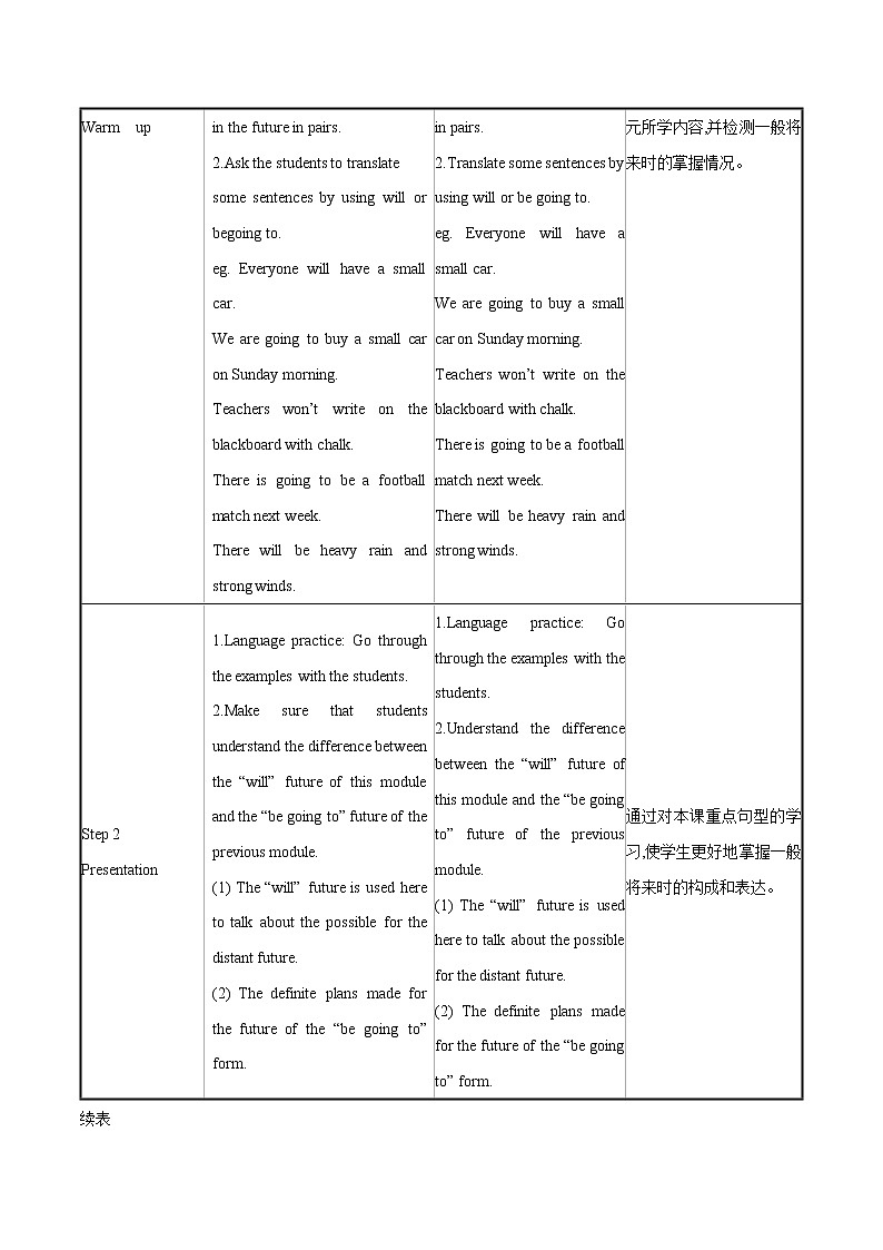 Module 4 Unit 3 language in use教案 初中英语外研版七年级下册(2022年)第2页