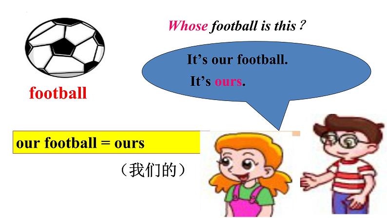 Module1Unit1Whosebagisthis教学课件外研版七年级英语下册第6页