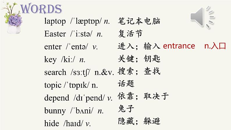 Unit4Lesson20AComputerHelps课件冀教版英语八年级下册第8页