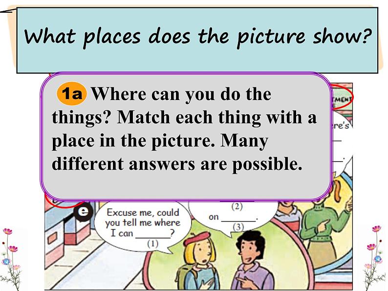 2 Section A1课件PPT第2页
