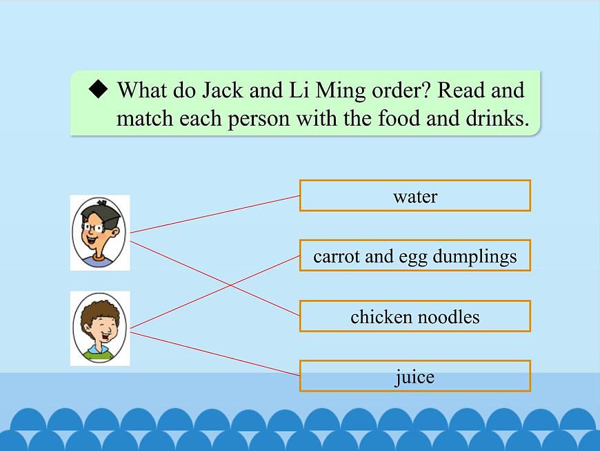 冀教版(三起)英語七年級上冊 Unit 4 Food and Restaurants-Lesson 22_(課件)第7頁