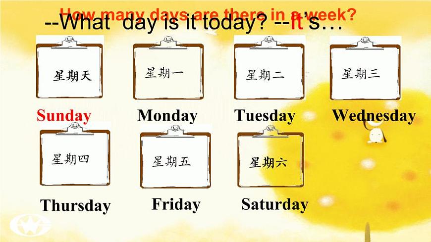 冀教版(三起)英語七年級(jí)上冊(cè) Unit 7 Days and Months Lesson 37 Seasons and Weather(1)(課件)第3頁