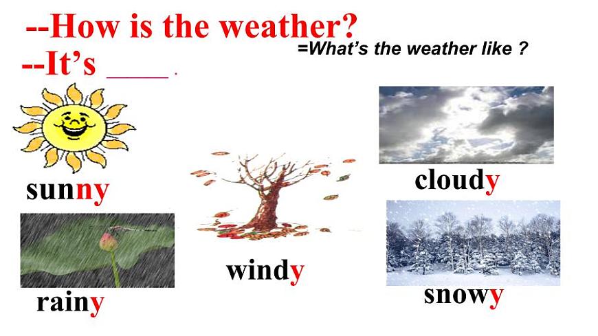 冀教版(三起)英語七年級(jí)上冊(cè) Unit 7 Days and Months Lesson 37 Seasons and Weather(1)(課件)第4頁
