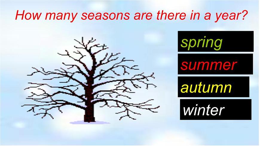 冀教版(三起)英語七年級(jí)上冊(cè) Unit 7 Days and Months Lesson 37 Seasons and Weather(1)(課件)第5頁