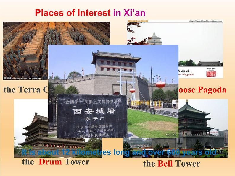 冀教版(三起)英语七年级下册 Unit 1 A Trip to the Silk RoadLesson 3 A Visit to Xi’an(课件)第6页