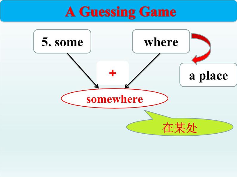 冀教版(三起)英语七年级下册 Unit 4 After-School Activities Lesson 22 Big Plans for the Weekend(课件)08