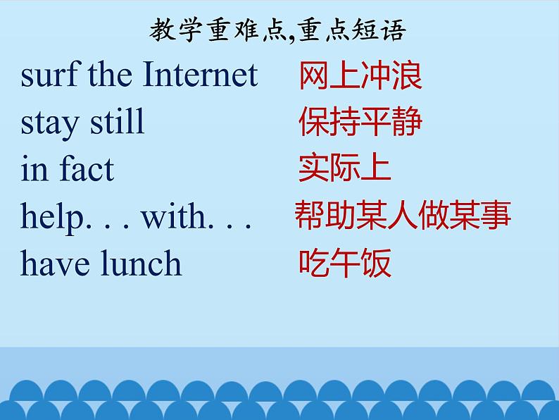 冀教版(三起)英语七年级下册 Unit 4 After-School Activities-Lesson 22_(课件)03