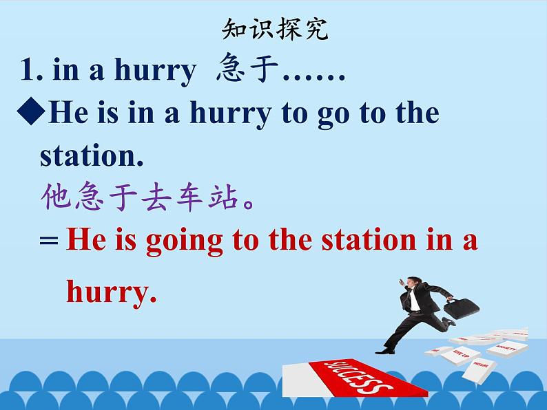 冀教版(三起)英语七年级下册 Unit 4 After-School Activities-Lesson 22_(课件)05