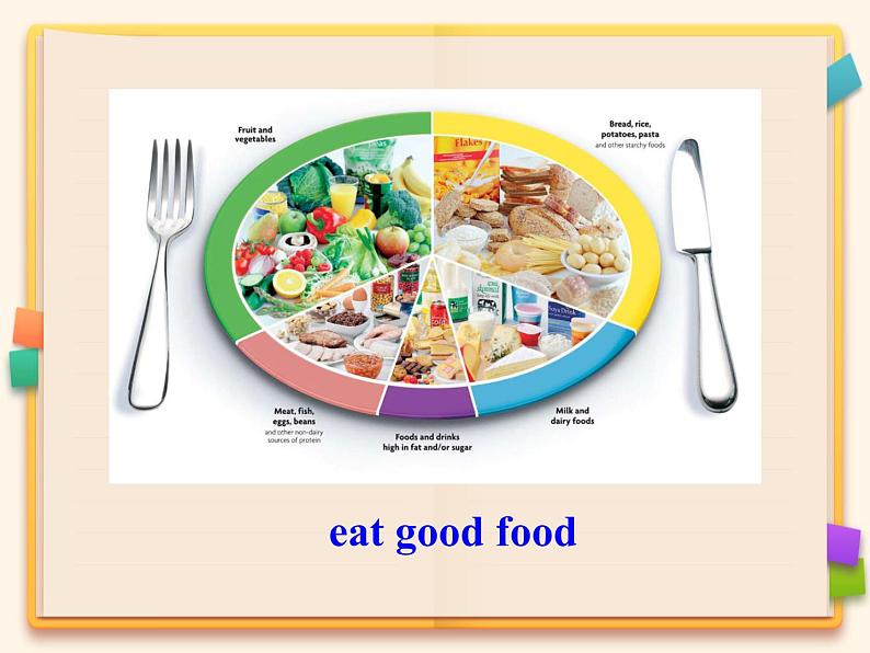 冀教版(三起)英语七年级下册 Unit 7 Sports and Good Health_lesson 38 Stay Healthy!(课件)第7页