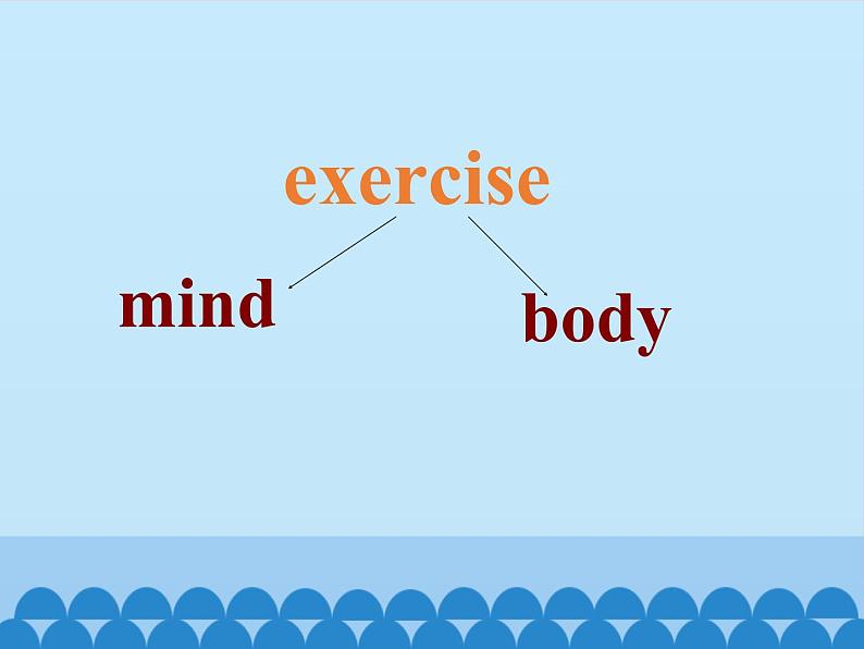 冀教版(三起)英语七年级下册 Unit 7 Sports and Good Health-Lesson 38_(课件)05