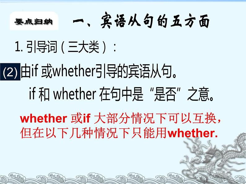 Module9Unit3languageinuse课件外研版八年级英语下册第7页