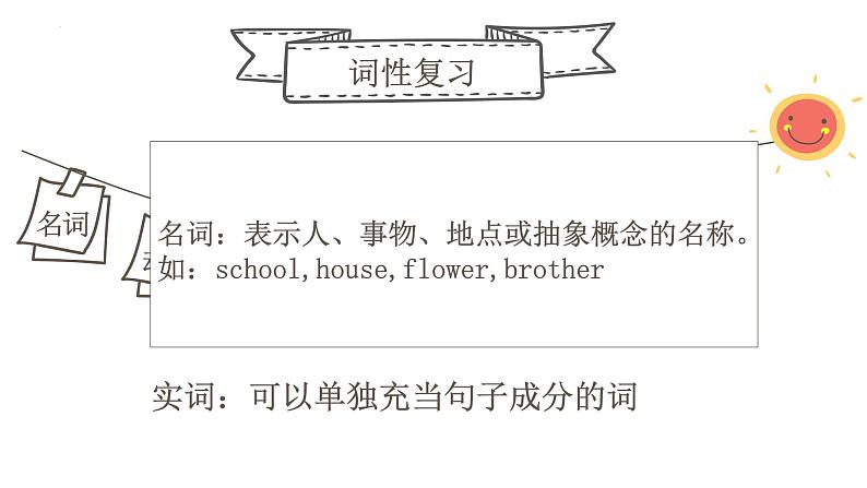 五种简单基本句型课件人教版八年级英语下册03