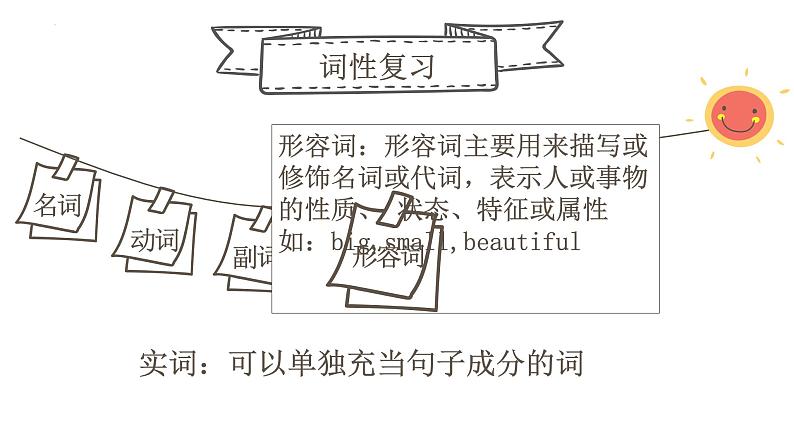 五种简单基本句型课件人教版八年级英语下册05