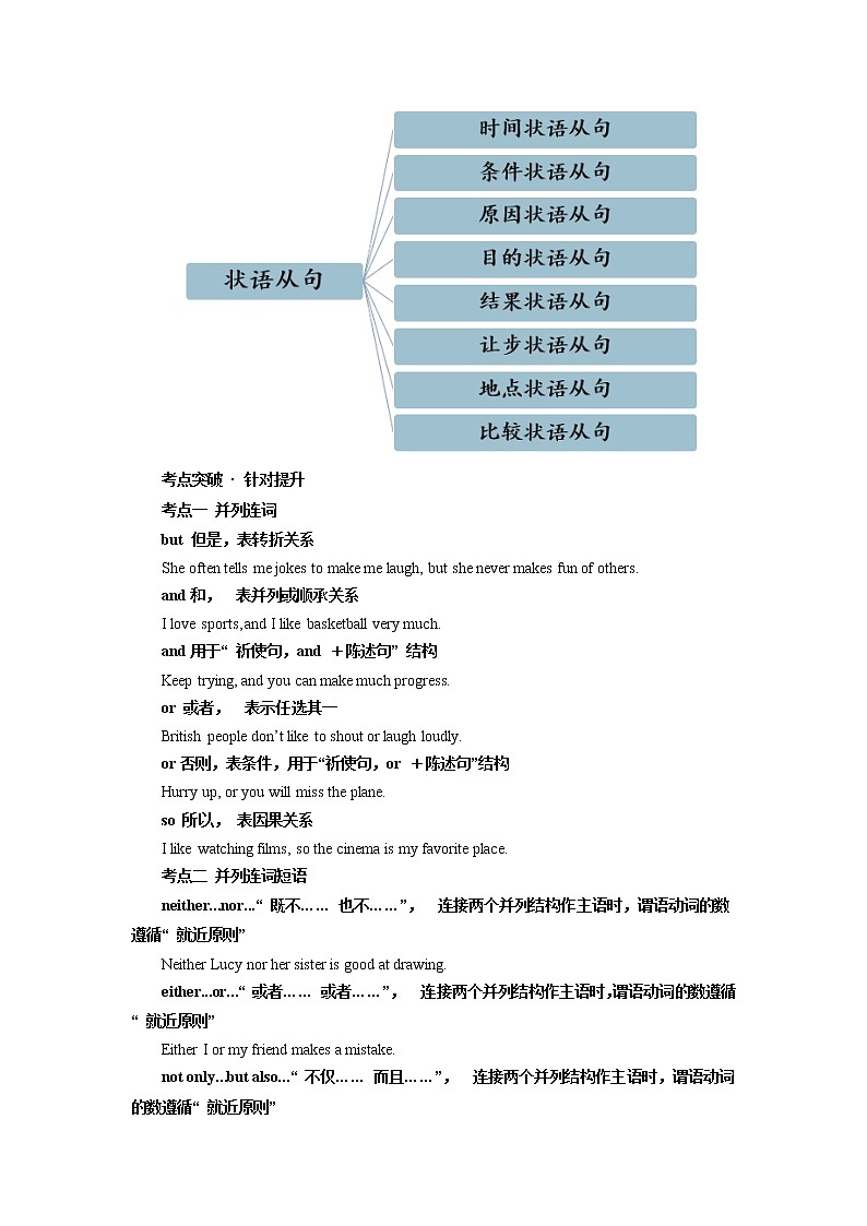 2022年中考英语连词及状语从句复习学案第2页