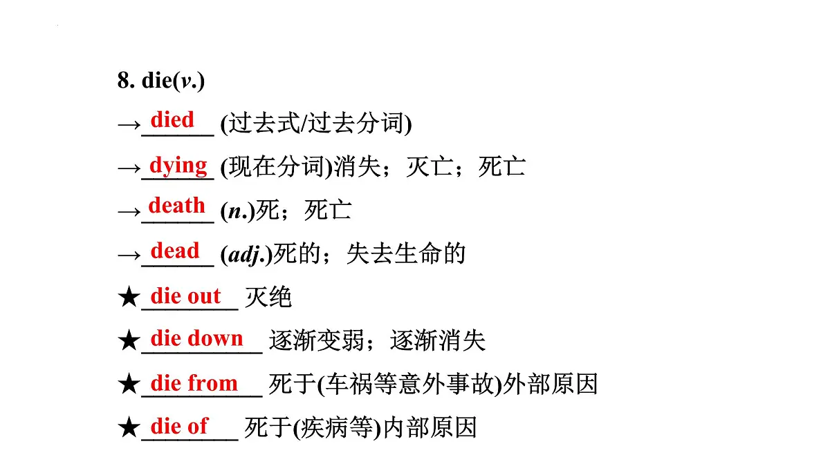 2022年中考英语一轮复习人教版八年级Units1-2复习课件第6页