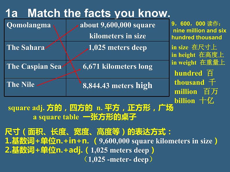 Unit7SectionA笔记整理课件人教版新目标英语八年级下册第4页