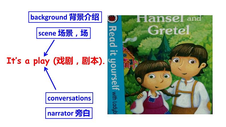 人教八下Unit6An old man tried to move the mountains.SectionB2a-2e第7页