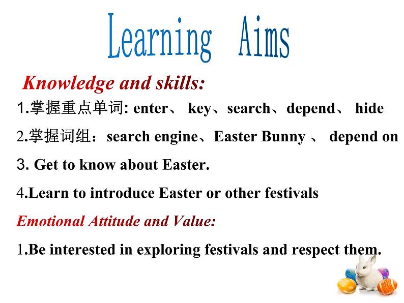 冀教版(三起)英语八年级下册 Lesson20:A Computer Helps!(课件)04