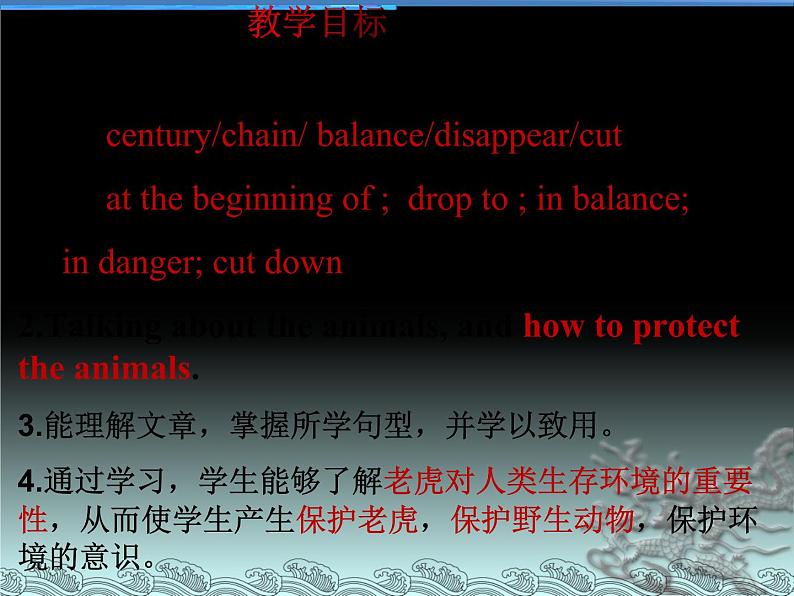 冀教版(三起)英语八年级下册 Save the Tiger(课件)第6页