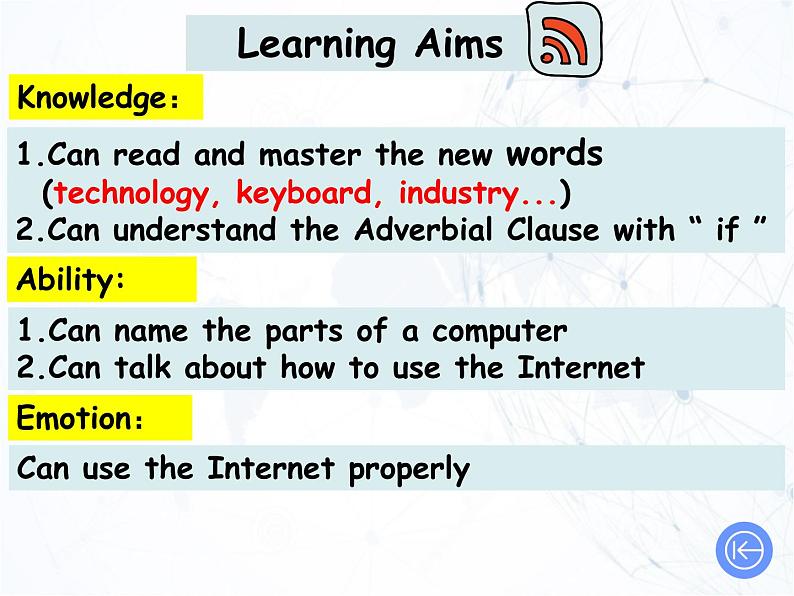 冀教版(三起)英语八年级下册 Lesson19 How Do You Use the Internet(课件)04