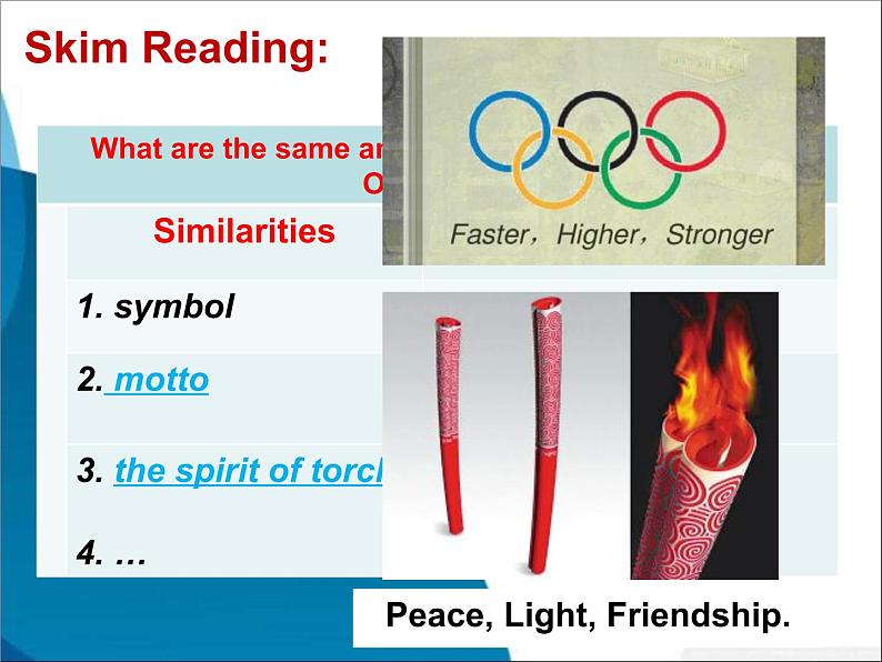冀教版(三起)英语八年级下册 韩飞雪lesson34Modern Olympics(课件)第7页