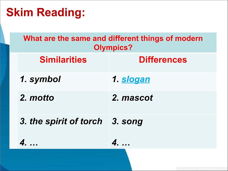 冀教版(三起)英语八年级下册 韩飞雪lesson34Modern Olympics(课件)第8页