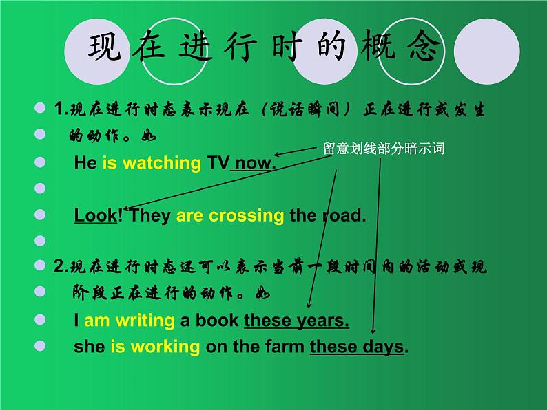 2022年中考英语语法课件:现在进行时态第3页