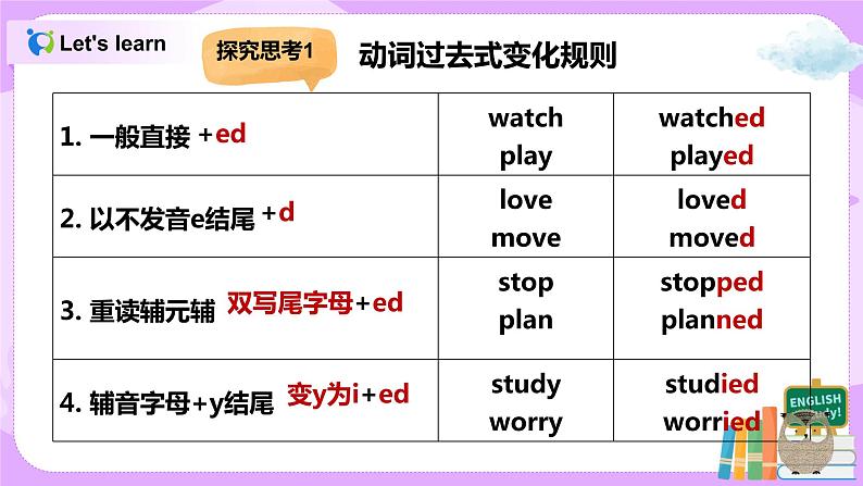 八上unit1 SectionA(Grammar focus-3c)课件+教案+练习07