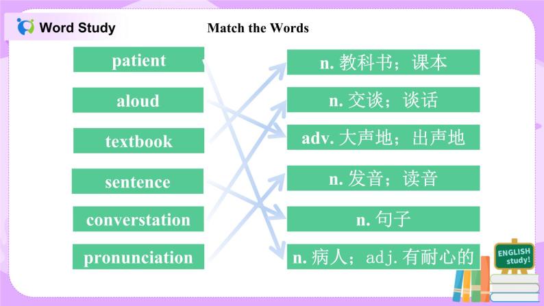 Unit1 How can we become good learners 第一课时课件+教案04