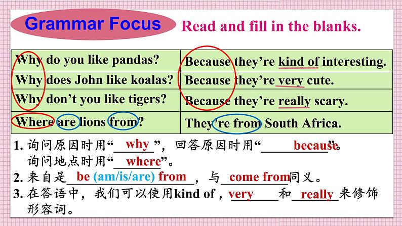 Unit5SectionA(GrammarFocus-3c)课件人教版七年级英语下册第8页