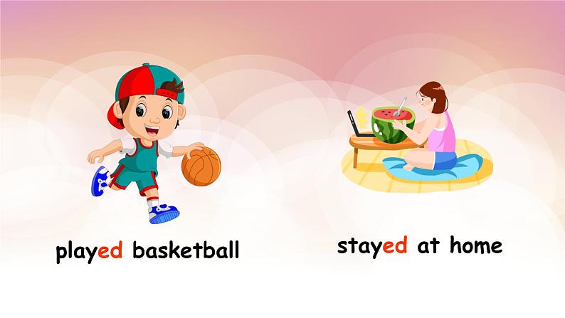Unit 11 How was your school trip_ Section A Grammar Focus-3b 课件05