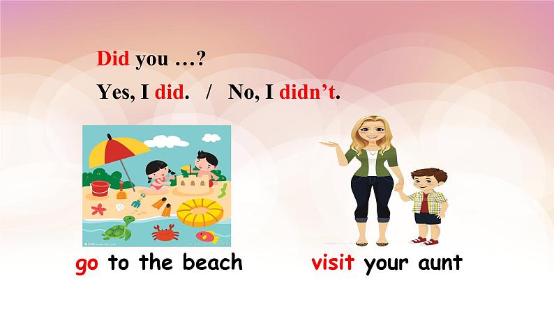 Unit 11 How was your school trip_ Section A Grammar Focus-3b 课件06