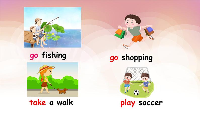 Unit 11 How was your school trip_ Section A Grammar Focus-3b 课件07