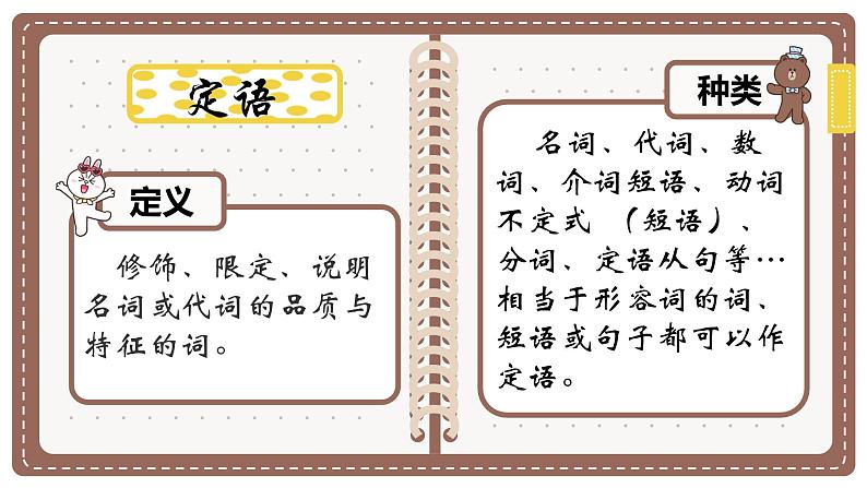 中考英语二轮专题复习课件——定语从句第4页