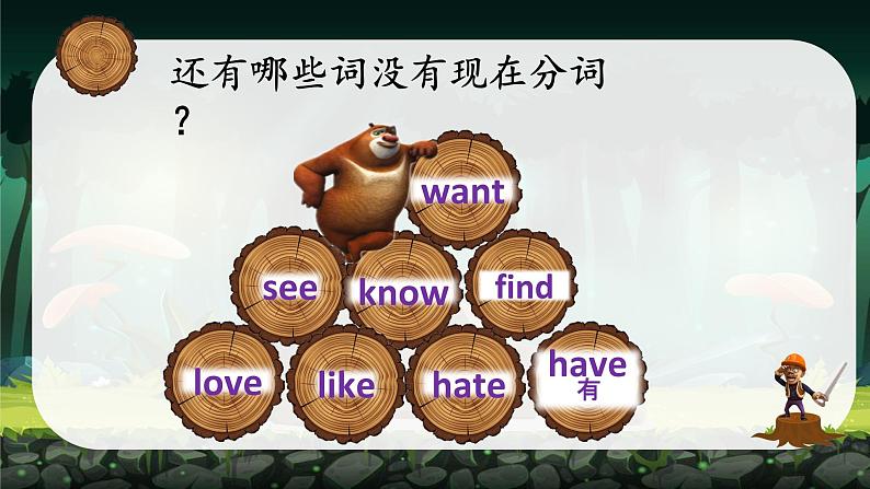 中考英语二轮专题复习—— 现在进行时课件第8页