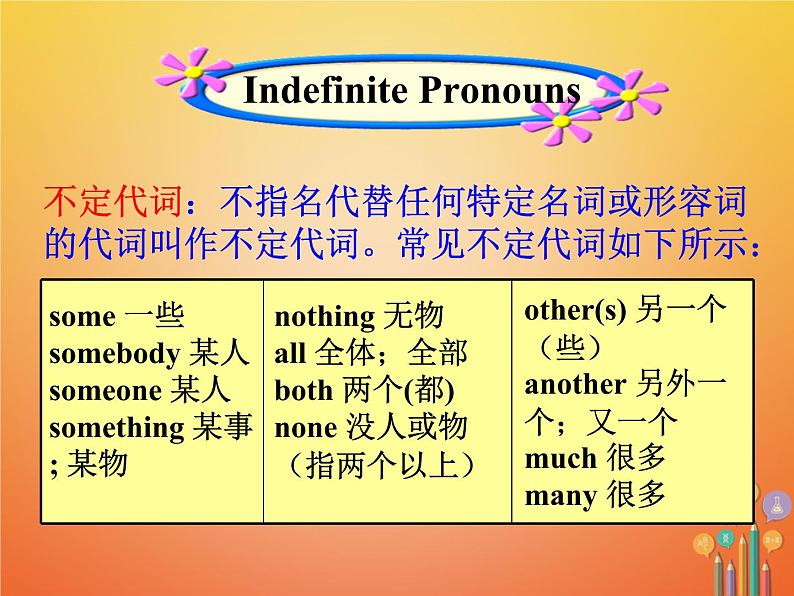 【人教版】八年级英语上册ppt教学课件:Unit 1 Section A (GF-3c)04