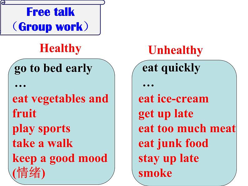 人教新目标(Go for it)版英语七年级下 Unit 2 What time do you go to school? Section B 2a—2c 课件第3页