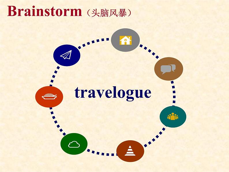 人教新目标(Go for it)版英语八年级下册 Unit 9 Have you ever been to a museum Section B 2a—3b Self check(2)(课件)08