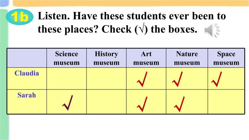 人教新目标（Go for it)版英语八年级下册 Unit 9 Have you ever been  to a museum   Section A Period 1（课件）07