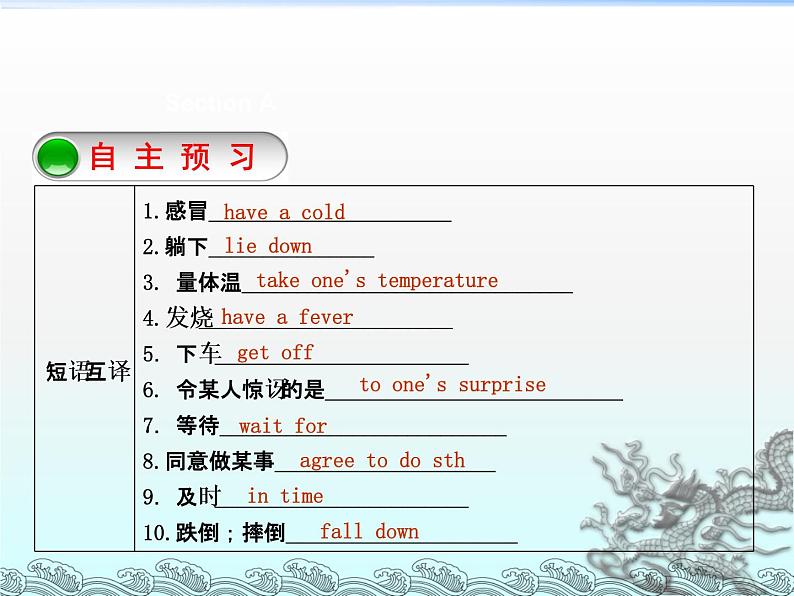 人教新目标(Go for it)版英语八年级下册 Unit 1 What’s the matterSection A_5(1)(课件)第2页