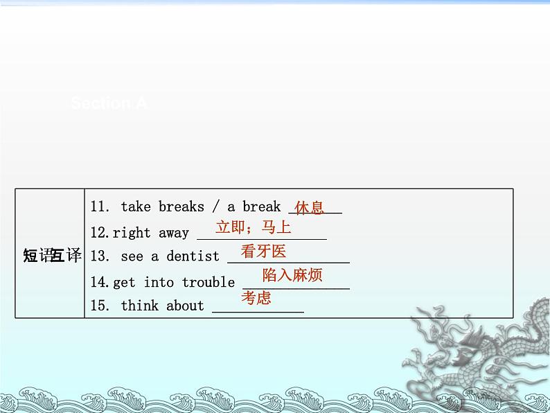 人教新目标(Go for it)版英语八年级下册 Unit 1 What’s the matterSection A_5(1)(课件)第3页