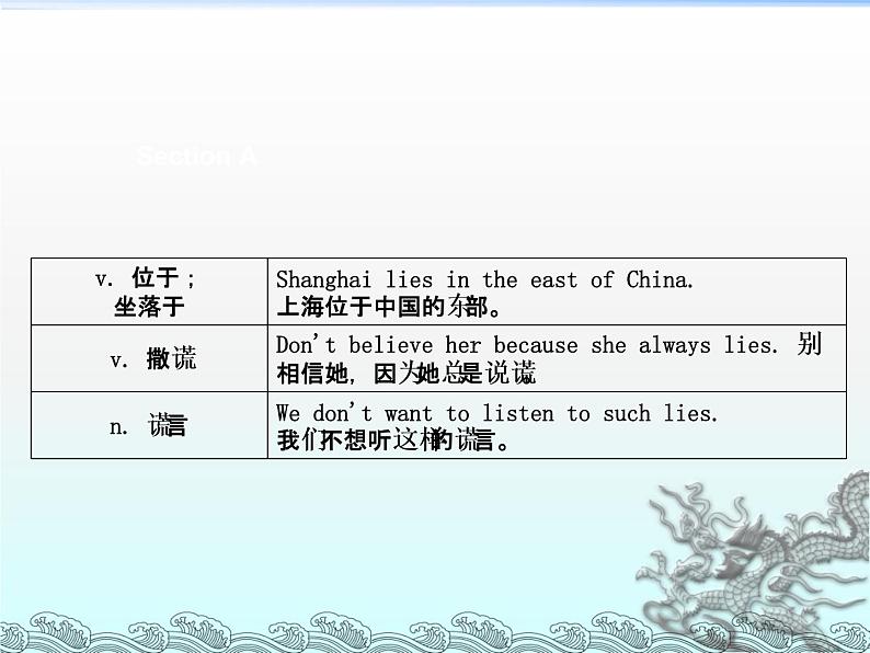 人教新目标(Go for it)版英语八年级下册 Unit 1 What’s the matterSection A_5(1)(课件)第7页