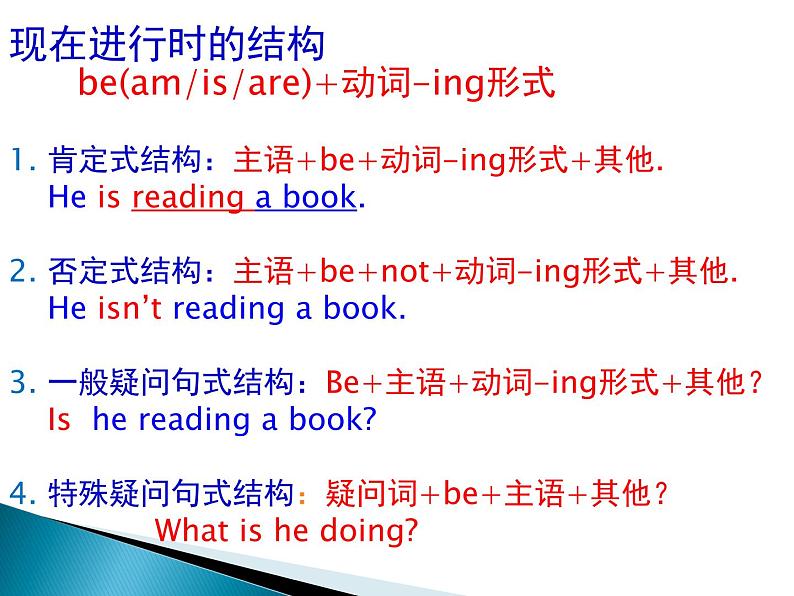 2022年湖南长沙中考复习时态复习-现在进行时课件第4页