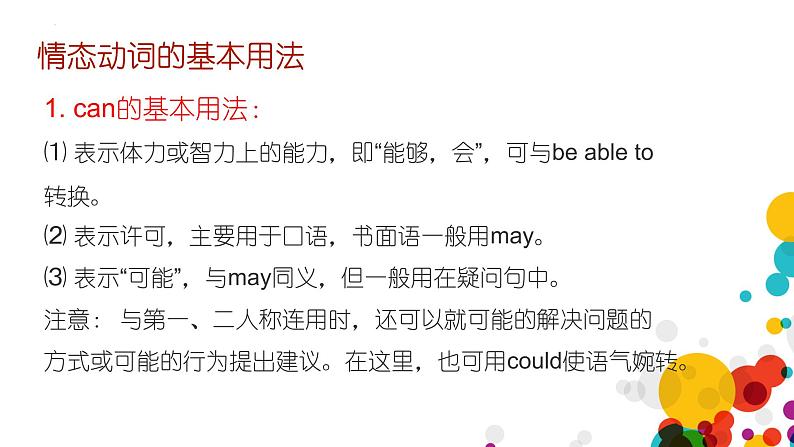 2022年中考英语语法复习之情态动词(带练习)课件PPT第3页