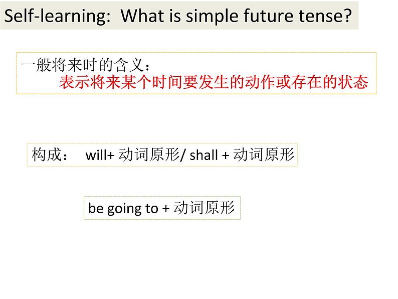 Unit 2 Grammar 1课件2021-2022学年牛津译林版七年级英语下册第4页