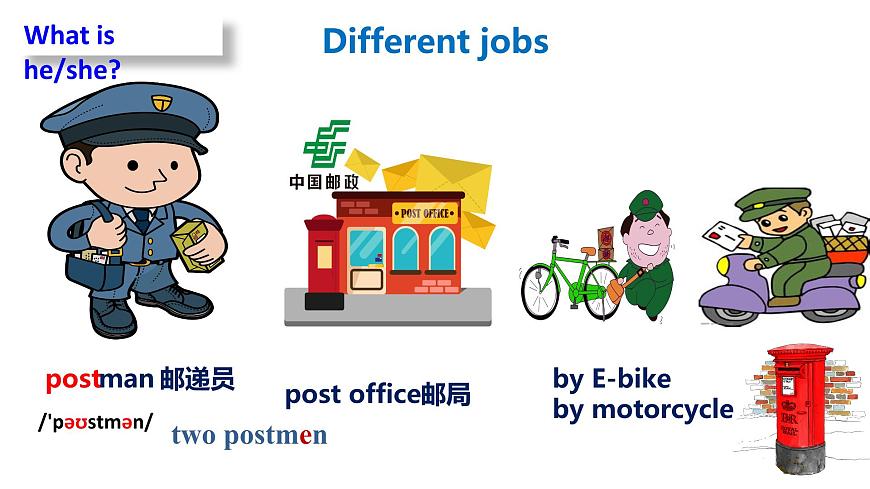 Unit 2 Integrated skills 課件2021-2022學(xué)年牛津譯林版英語(yǔ)七年級(jí)下冊(cè)第7頁(yè)